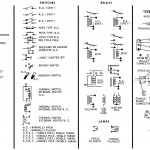 WIRING CIRCUIT SYMBOLS