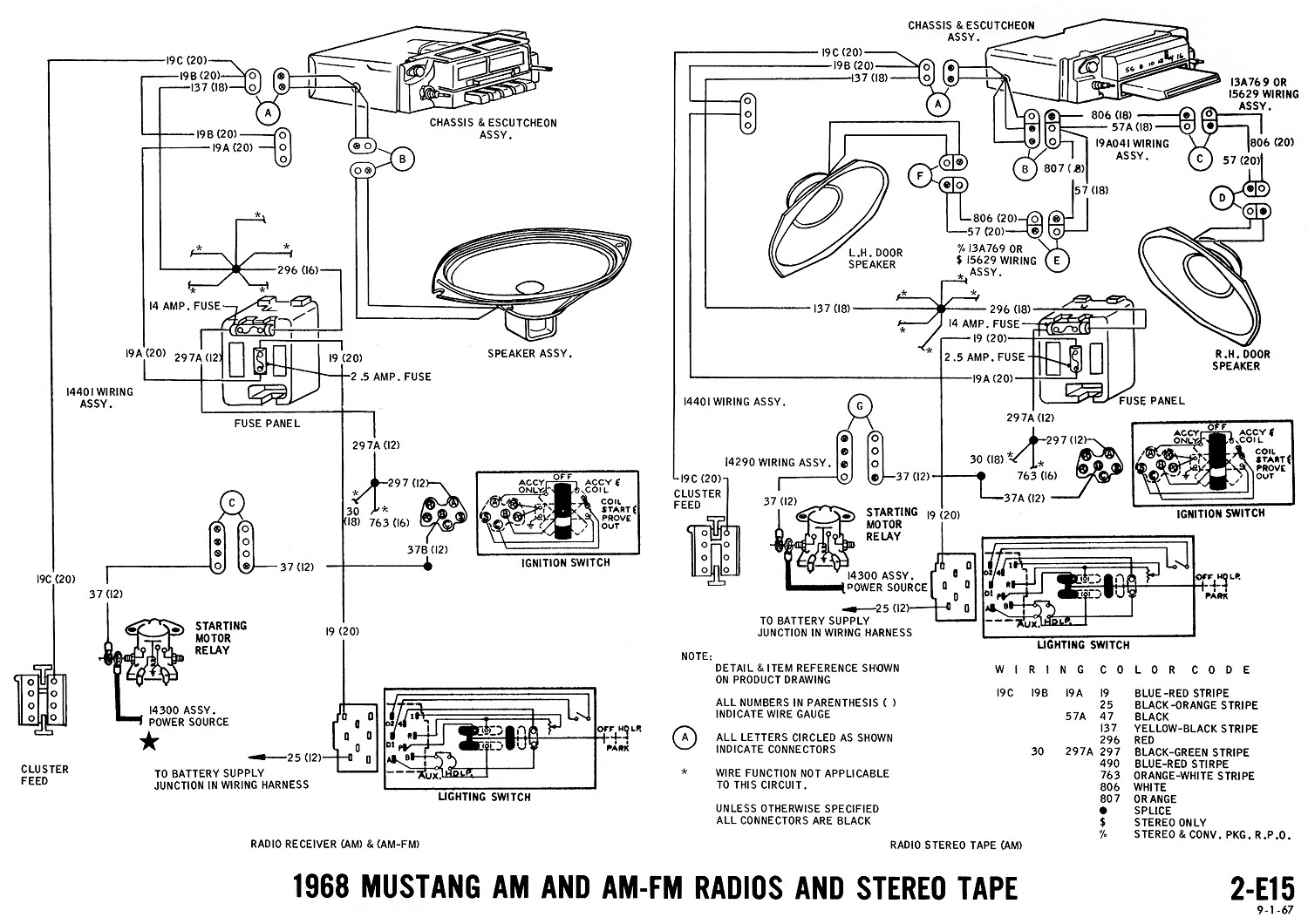 1968 Mustang Wiring Diagrams