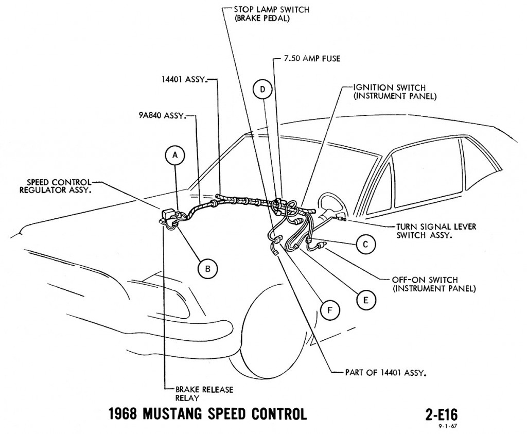 1968 Mustang Wiring Diagrams : Evolving Software