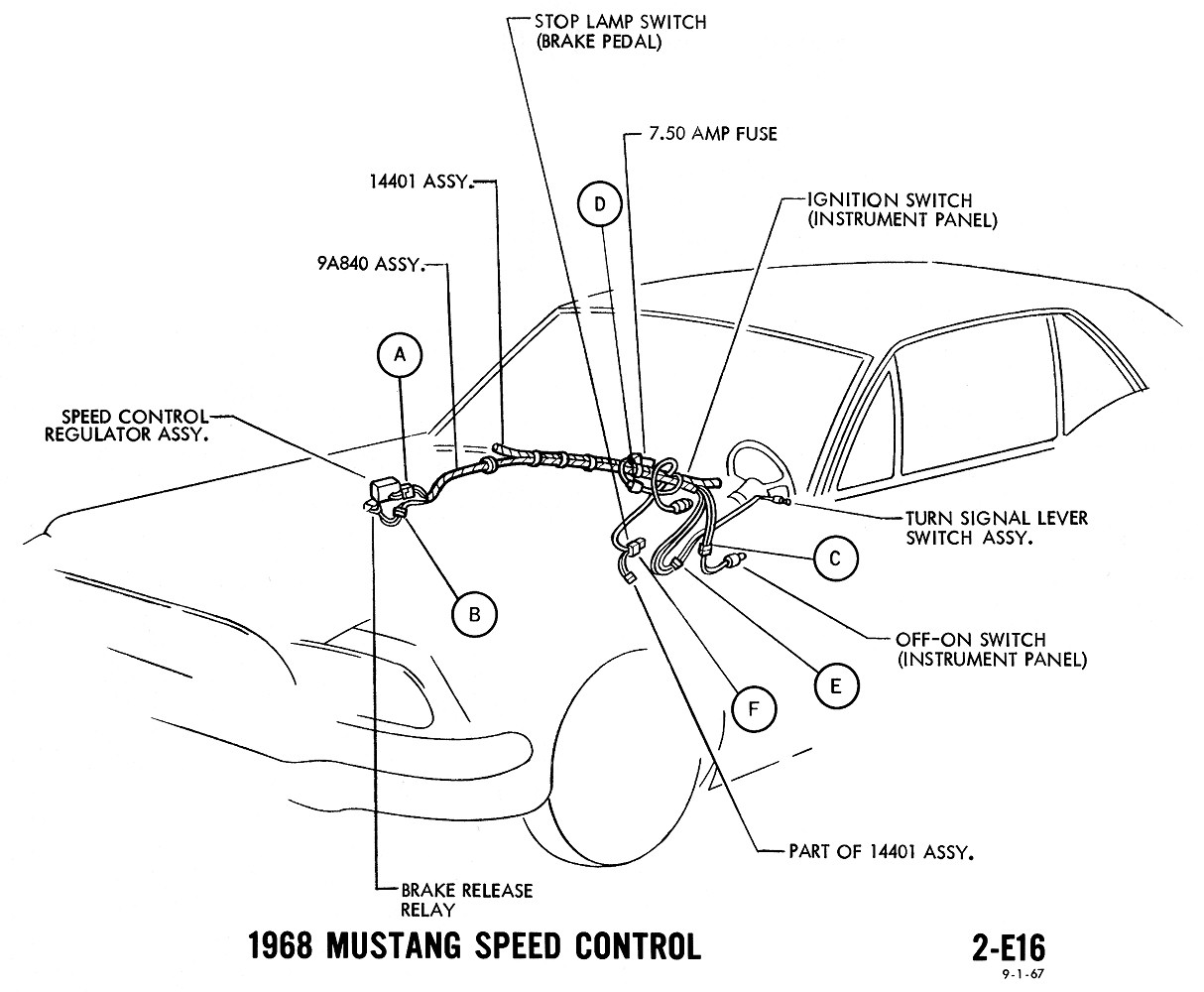 1968 Mustang Wiring Diagrams · Peter Franza