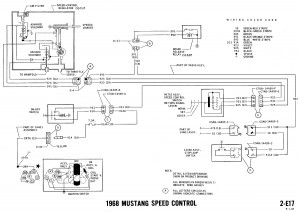 1968 Mustang Wiring Diagrams : Evolving Software