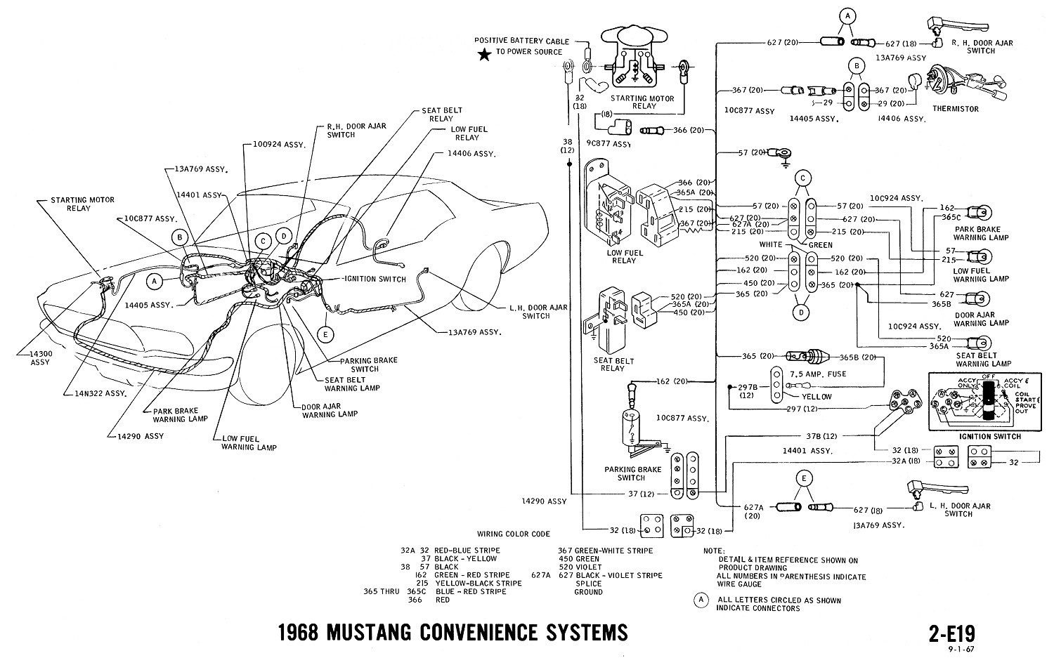 1968 Mustang Wiring Diagrams : Evolving Software