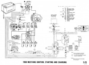 1968 Mustang Wiring Diagrams : Evolving Software