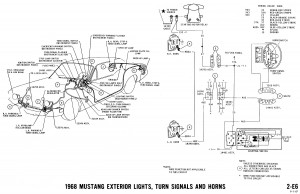 1968 Mustang Wiring Diagrams : Evolving Software