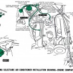 Air Conditioner Engine Compartment
