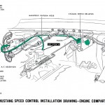 Speed Control Engine Compartment - Installation Drawing